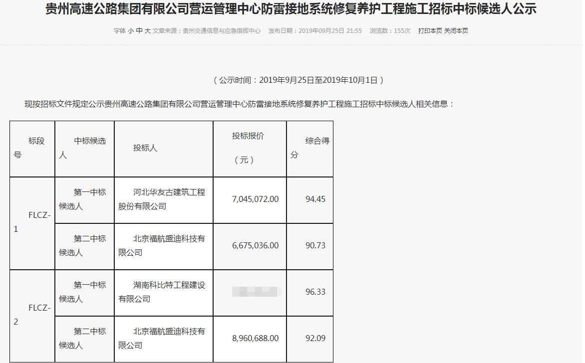 LD.COM防雷中标贵州高速公路.jpg