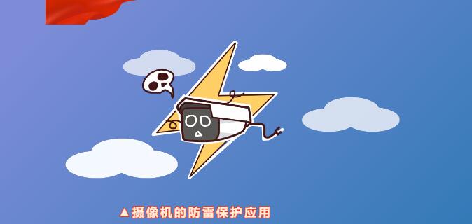 LD.COM防雷 | 摄像机的防雷知识点，速度get！